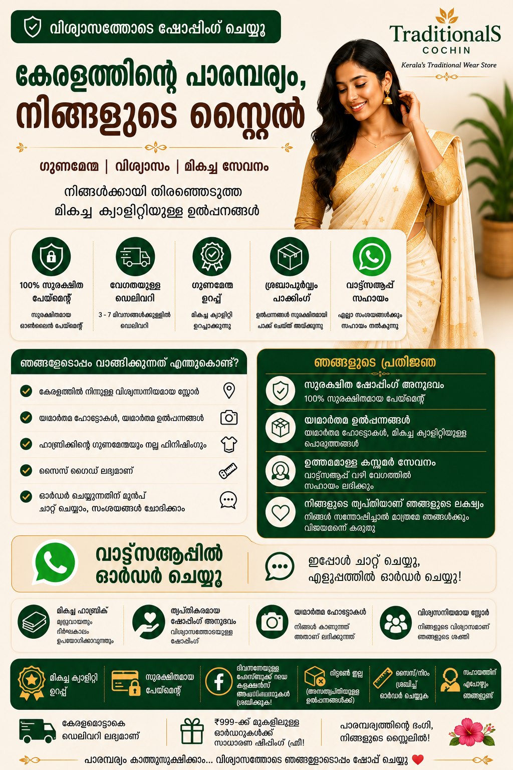കേരളത്തിന്റെ പാരമ്പര്യം, നിങ്ങളുടെ സ്റ്റൈൽ
